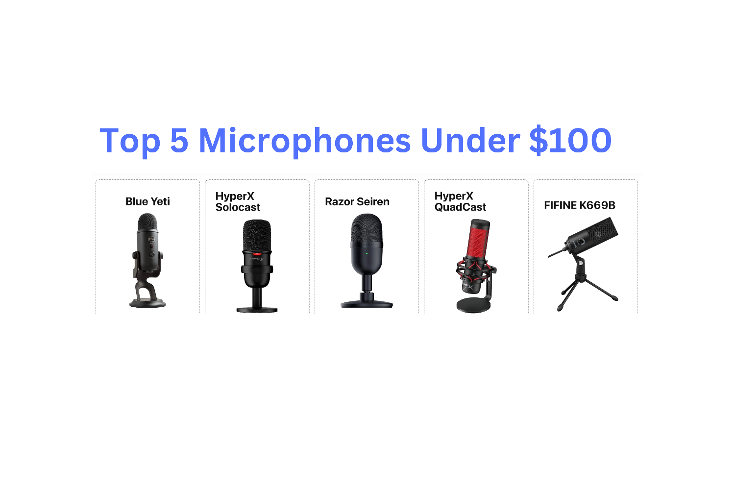 Top 5 Microphones under 100